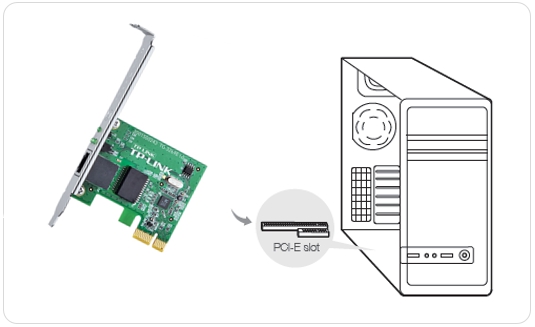 如何手动安装TP-LINK TG-3269E 千兆有线PCI-E网卡驱动？