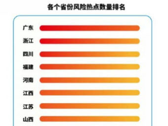 WiFi万能钥匙发布WiFi风险热点数量排名：广东第一