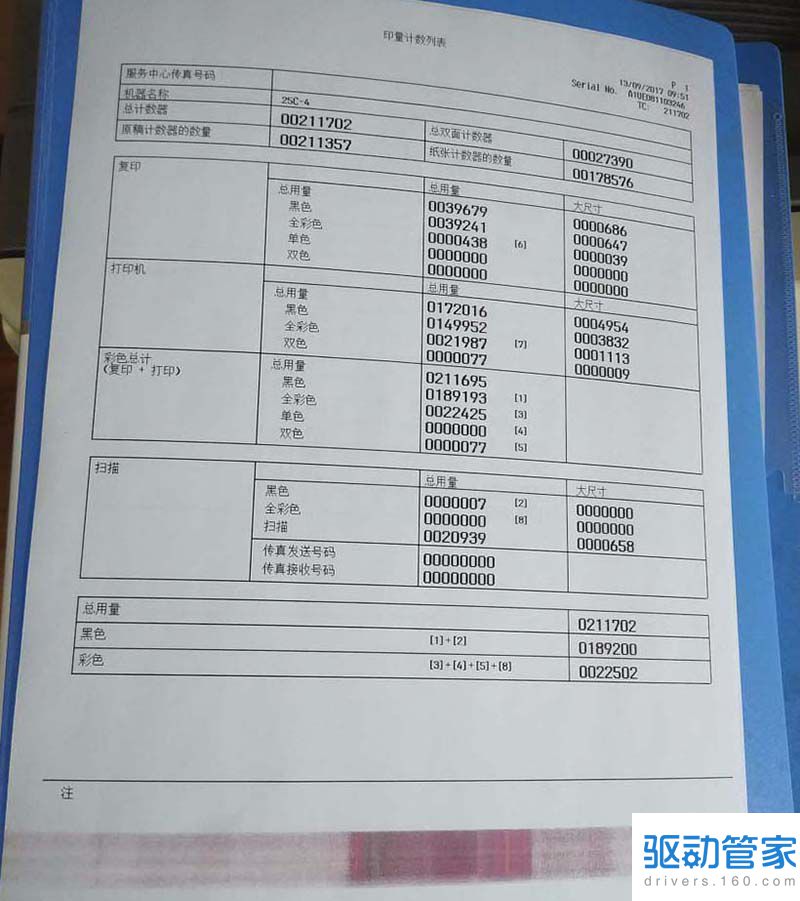 复印机的使用方法介绍：复印机复印文件的步骤