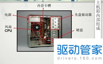 电脑开机的时候显示器黑屏并且没有信号如何解决