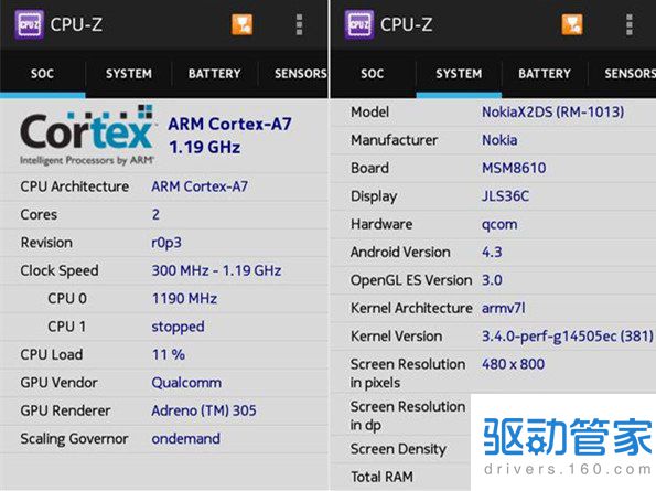 诺基亚x CPU-Z跑分成绩是多少？AnTuTu跑分成绩又是多少？