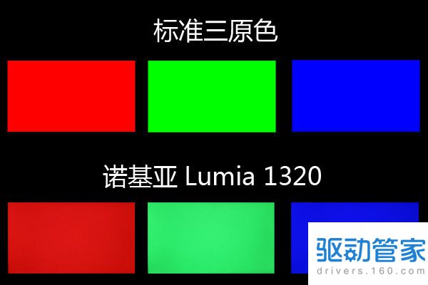 诺基亚Lumia 1320评测 千元6英寸720P屏幕大屏WP8强机