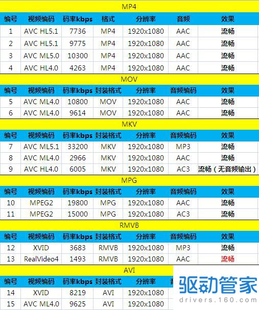 青橙手机voga v1好用吗？青橙voga v1评测