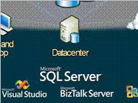 微软SQL服务器数据库软件存在严重的漏洞