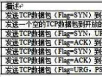 nmap扫描时间策略 nmap目标主机怎么找？