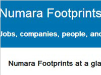 资产管理系统Numara FootPrints存在输入验证漏洞