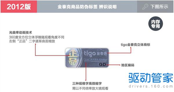 一招教你快速辨别金泰克真假内存的真假