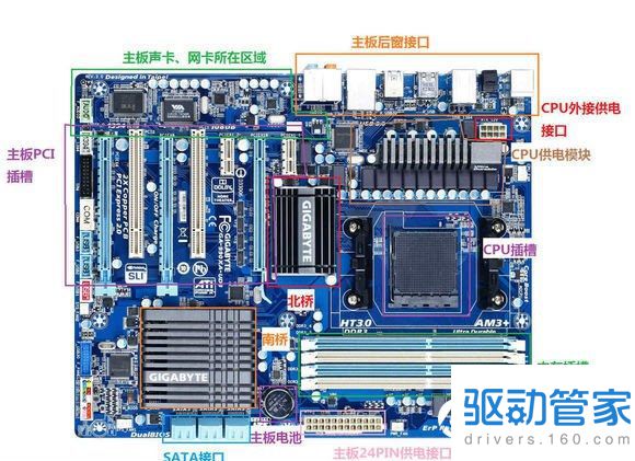 电脑主板的知识你了解了多少？电脑主板知识介绍